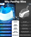 Comparison of Upgraded Pool Cover Pump For Above Ground Pools With LED Lights Submersible Water Removal Pump For Pool Draining 850 GPH vs other pump, highlighting features like 25ft power cord and 16ft drain hose