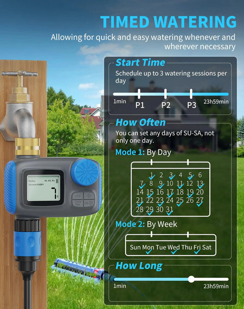 Programmable Hose Timer With Brass Swivel Fittings, Digital Irrigation Controller for garden scheduling, automatic watering
