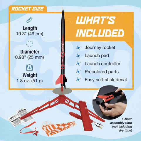 Journey Rocket Building Kit For Beginners With Launch Pad And Controller, Starter Space Rocket Set showcases components.