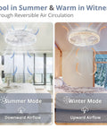 20 Inch Low Profile Bladeless Ceiling Fan With Lights And Remote Oscillating Modern LED Ceiling Fan in summer and winter modes.