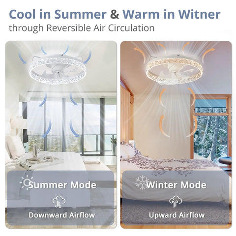 20 Inch Low Profile Bladeless Ceiling Fan With Lights And Remote Oscillating Modern LED Ceiling Fan in summer and winter modes.