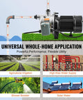 Beefy Three Quarter HP SUS304 Stainless Shallow Well Jet Pump 115V 18.5 GPM 131 Ft Head For Garden Irrigation Farm Use High Rise Water Supply Shower Booster For All Outdoor Applications with visual examples of use