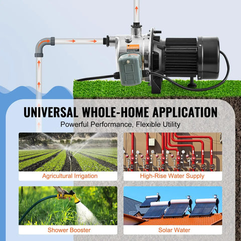 Beefy Three Quarter HP SUS304 Stainless Shallow Well Jet Pump 115V 18.5 GPM 131 Ft Head For Garden Irrigation Farm Use High Rise Water Supply Shower Booster For All Outdoor Applications with visual examples of use