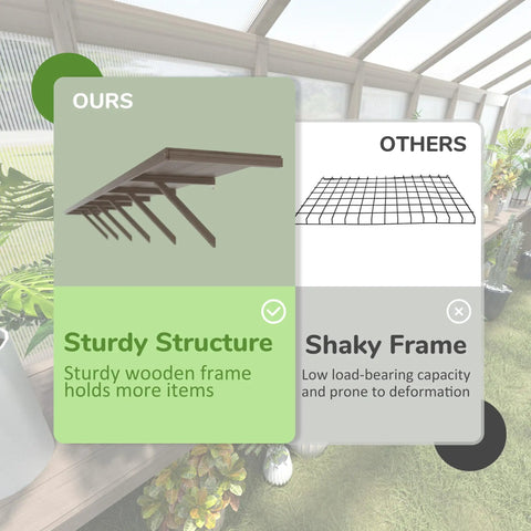 Wooden Greenhouse Shelf Kit 161 Inch Long Shelves 14 Ft Fit Two Pack Light Mocha Brown DIY Friendly Horticulture Workbench System Durable Premium Wood Construction Easy Storage And Organization