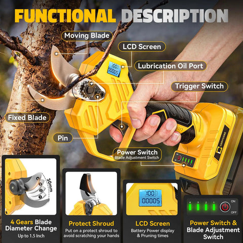 Electric Pruning Shears For DeWalt 20V Battery Compatibility with LCD Display and Brushless Motor in use