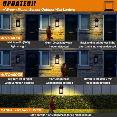 Motion Sensor Outdoor Wall Light With Dusk To Dawn Photocell, Oil Rubbed Bronze Exterior Sconce And Water Rippled Glass Lantern showcasing three lighting modes on exterior wall at night