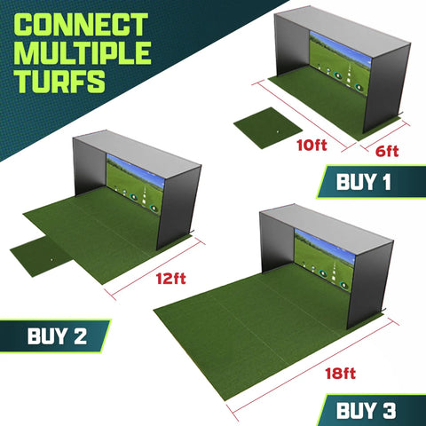Diagram showing various setups with Indoor Golf Simulator Turf 10 X 6 Ft 15mm Elite Pro Grade Golf Turf For Home Setups.