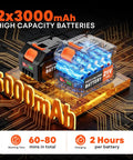 Dual 3000mAh 21V batteries for Cordless Garden Tiller Cultivator With 21V Battery Lightweight Rototiller, no cords