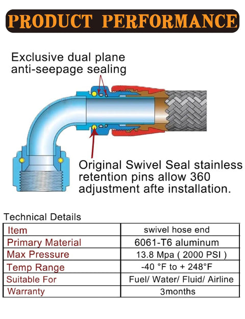 High Performance 8AN Nylon Braided CPE Fuel Oil Hose, 20 Foot Length With Fittings Kit, Solid 1/2 Inch Gas Line For Your Ride, Not Compatible With E85 Or PTFE Use