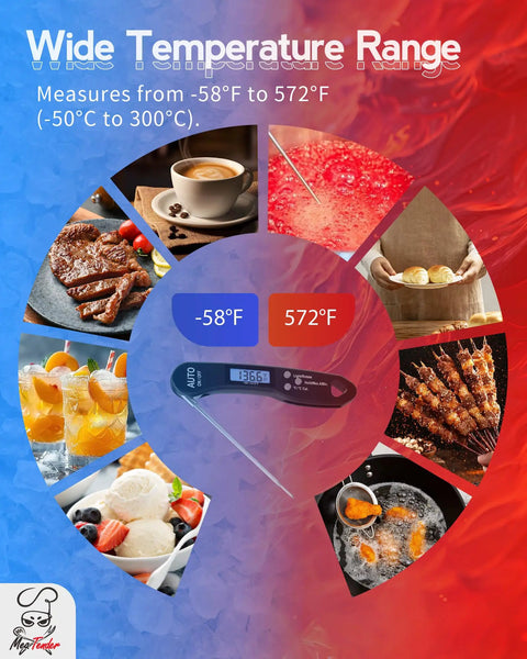 Fast Read Meat Thermometer For Grill Masters And Home Cooks, 1.2 Second Read, Plus Or Minus 1 F Accuracy, temperature range -58 F to 572 F