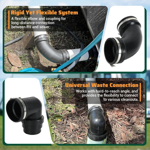 Recreational Vehicle Sewer Connection Kit with slip-fit adapter for 3-inch pipe, black flexible elbow and coupling shown in use.