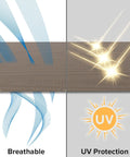 Breathable material detail of Straight Up Heavy Duty Balcony Privacy Fence Screen Mesh Windscreen Block Sunlight And Breeze.