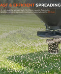 ATV Broadcast Spreader Attachment with 150Lb Poly Hopper 12V Motor 30 Foot Spread distributing material on grass