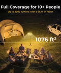 Telescopic Camping Lantern With 15600mAh Rechargeable Battery, 1000x3 Lumens Rotating Light illuminating a camp area at night