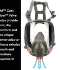 Front view of Full Face Respirator Kit For Mold Remediation 6900, Reusable, Large with 3M Cool Flow Valve and center adapter.