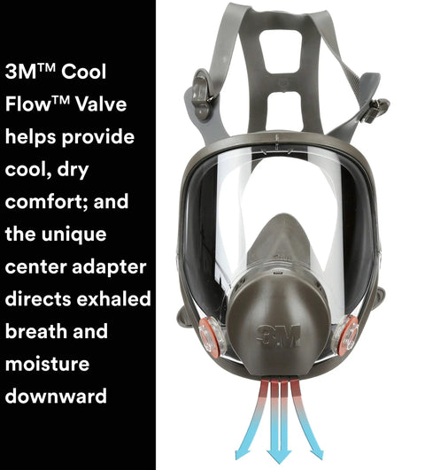 Front view of Full Face Respirator Kit For Mold Remediation 6900, Reusable, Large with 3M Cool Flow Valve and center adapter.