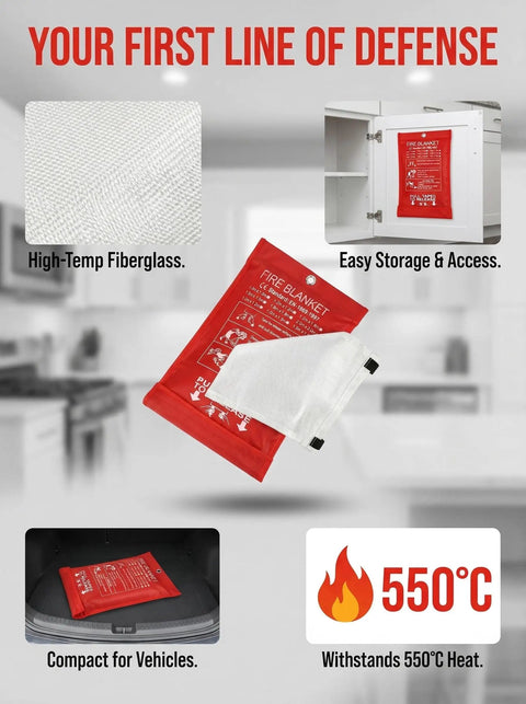 Heavy Duty Fiberglass Emergency Fire Blanket To Smother Kitchen Grease Fires Grill Patio Campfire Car Garage Safety Game Changer Residue Free Easy Throw Coverage Real Life Saver, showcasing high-temp fiberglass, easy storage pouch, and heat resistance.