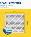 Top Notch MERV 13 Air Filter 20x20x1, 4 Pack, Actual Size 19.75x19.75x0.75, showing filter dimensions and structure