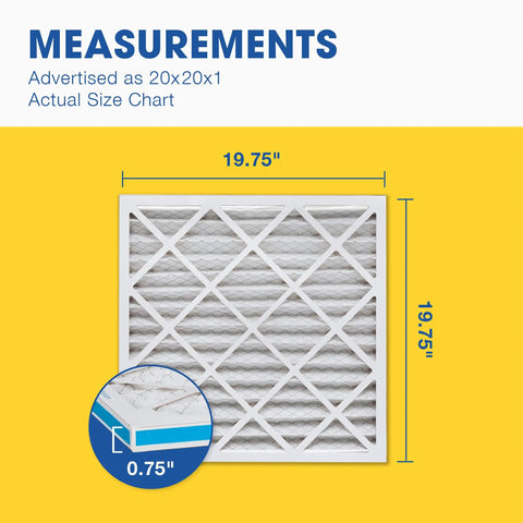Top Notch MERV 13 Air Filter 20x20x1, 4 Pack, Actual Size 19.75x19.75x0.75, showing filter dimensions and structure