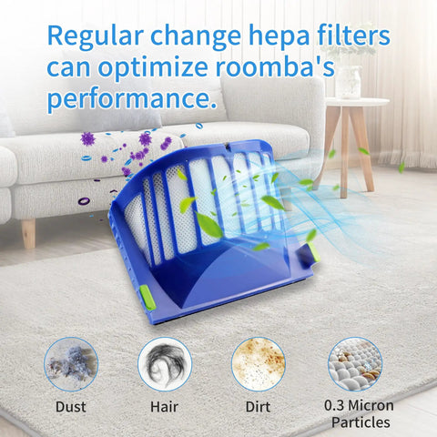 Replacement Parts Kit For Roomba 600 Series Vacuum Cleaner With Bristle Beater Brush Flexible Beater Brush Aero Vac Filter And Side Brush Fits 595 610 614 618 620 630 640 650 660 680 685 690 692 694 695 shown with blue HEPA filter on carpet with particles.
