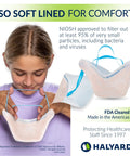 FluidShield N95 Respirator Mask With ASTM Level 3 Protection Small Orange Face Cover held by person showing comfort fit and bonded straps