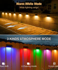 Solar Fence Lights 4 Pack Plus 100 Lumen Outdoor Solar Light IP65 Waterproof showing warm white and RGB modes on fence and wall