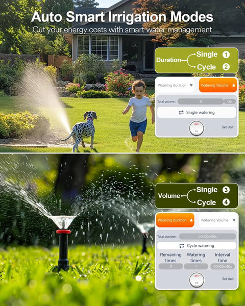 Garden scene showing Solar Powered WiFi Sprinkler Timer with 4 Zones and Water Flow Meter controlling lawn irrigation.