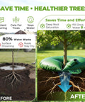 Before and after comparison using 15 Gallon Tree Watering Bags Set Of 4 With Rings Slow Release Water For 1 To 7 Days Deep Root Automatic Drip