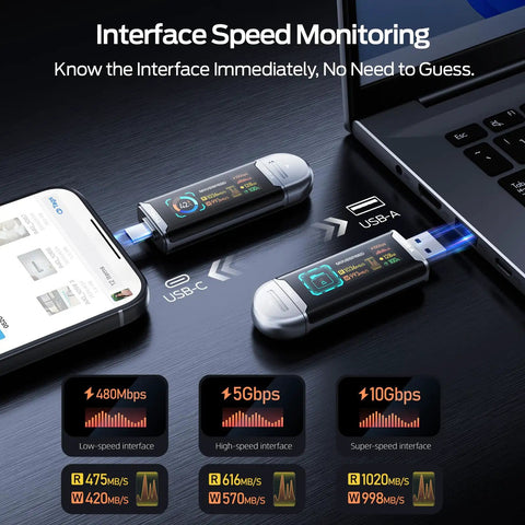 128GB USB Drive With Smart Display Dope Fast USB 3 Point 2 Gen2 Type C SSD Memory Stick For ProRes 4K Video Editing On iPhone 15 16 17 Android Windows Mac Tablet, USB-C and USB-A view