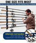 Ceiling Mount Fishing Rod Holder For Eight Rods And Reels Game Changer For Garage Organization And Wall Storage installed view