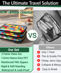 Three Pack Large Clear Hard Shell Zipper Cases With 1.2mm Rigid Construction, Waterproof Travel Organizer Pouches comparison image