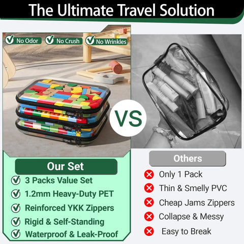 Three Pack Large Clear Hard Shell Zipper Cases With 1.2mm Rigid Construction, Waterproof Travel Organizer Pouches comparison image