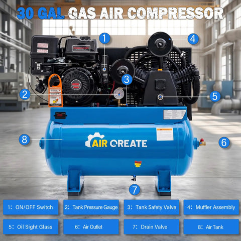 Get The 30 Gallon Gas Air Compressor With Powerful 14HP Engine And Electric Start. Delivering A Massive 31.8 CFM At 175 PSI Featuring A 420CC Motor And ASME Certified Tank For Heavy Duty Work