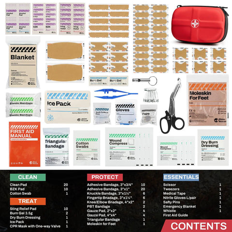 Rhino Rescue EVA small waterproof first aid kit in red with bandages, gauze, scissors, tweezers, and supplies.