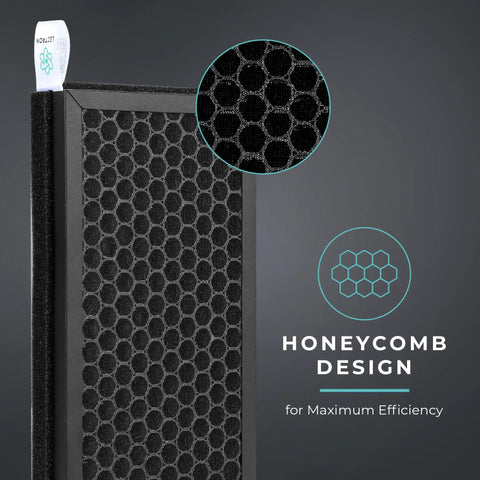 Top Notch Cabin Air Filter For Tesla Model 3 And Model Y With H13 HEPA Activated Carbon Filtration, honeycomb design detail