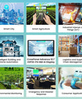 Dope 10.1 Inch ESP32 P4 Touchscreen Display With AI Speech 1024x600 IPS HMI Dual Core Up To 400MHz 2.4GHz WiFi 6 And Bluetooth 5.3 Arduino ESP IDF Ready No Camera Compact IoT Dev Panel For Smart Projects in smart city use