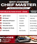 Comparison of Chef Master 12,000 BTU Portable Butane Stove with electronic ignition, wind guard, carry case, adjustable flame, and a generic stove.