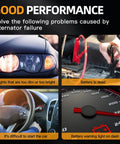 Image showing issues caused by alternator failure: dim or bright headlights, dead battery, starting difficulty, dashboard warning light.