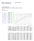Motor test report for Low Voltage Permanent Magnet DC Motor For Battery Or Generator Power, 1/4 HP, 1800 RPM, 12 VDC, TEFC Enclosure, 56C Frame, NEMA C Face, 21 A, 9 In Pounds Torque, Beefy For DIY And Pro Shop Drive Projects.