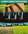 Diagram showing 2 Pairs Lawn Aerator Shoes With Adaptable Straps Heavy Duty Spiked Sandals aerating soil with before and after lawn images