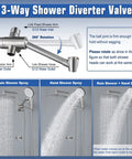 3-way diverter valve for Brushed Nickel Waterfall Shower Head With Handheld Spray Combo Featuring 3 Way Diverter Extension Arm Stainless Steel Hose And Holder