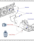 Diagram of Automatic Transmission Cooler Line Fittings Kit With Long And Short Connectors showing radiator and transmission connections.