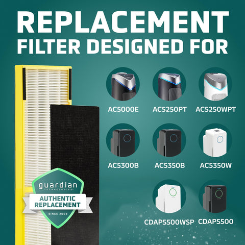True HEPA Replacement Filter For GermGuardian Air Purifiers Compatible With AC5000E AC5250PT AC5300B AC5350B CDAP5500 And More