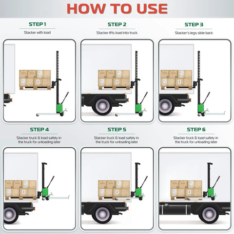 How to use Heavy Duty Electric Walking Pallet Stacker Packs Rock Solid Two Thousand Two Hundred Pound Muscle for loading trucks.