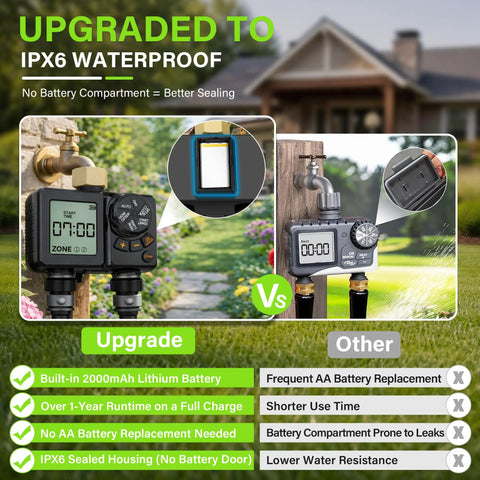 Rechargeable Two Zone Water Timer For Garden And Lawn, IPX6 Sprinkler Controller With Rain Delay shown with features in use
