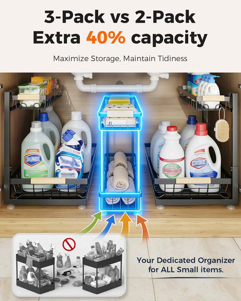 Image comparing storage capacity of 3-Pack vs 2-Pack under sink organizer; shows adjustable black metal racks for cleaning supplies.