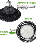 480V UFO LED High Bay Light Workhorse With 100W 120W 150W Selectable Output, 24000 Lumens At 5000K, 277-480Vac, 0-10V Dimmable, IP65 Weatherproof, ETL Listed, HID Replacement For Industrial Warehouse Lighting advanced heatsink and LED detail