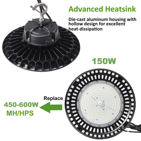 480V UFO LED High Bay Light Workhorse With 100W 120W 150W Selectable Output, 24000 Lumens At 5000K, 277-480Vac, 0-10V Dimmable, IP65 Weatherproof, ETL Listed, HID Replacement For Industrial Warehouse Lighting advanced heatsink and LED detail