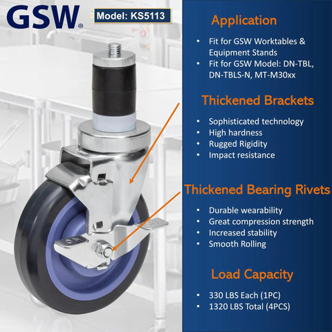 Built Tough 4 Inch Heavy Duty Caster Wheels With Expanding Stem And Dual Brakes 1320 Lb Capacity close-up view of metal bracket and polyurethane wheel.