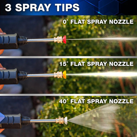 Different spray angles of Portable Cordless Pressure Washer With Turbo Jet Power 350 PSI 21V Battery 6 In 1 Nozzle